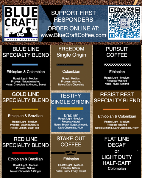 Here is a quick summary of our coffees all in one place!